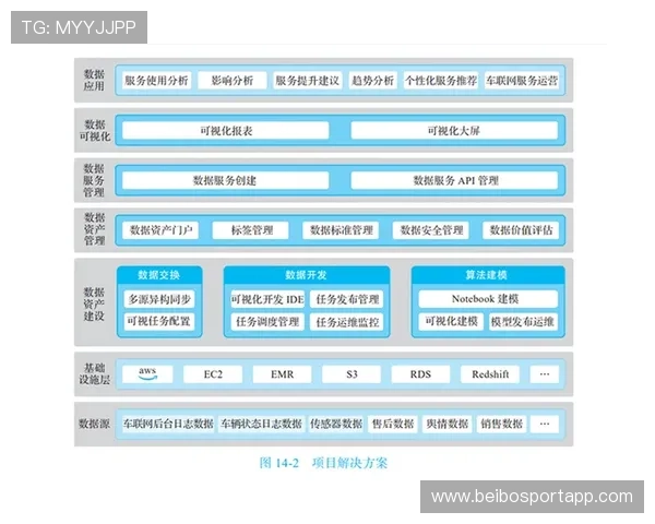 从多维度统计与实战分析全面解读足球比赛数据的核心方法与技巧